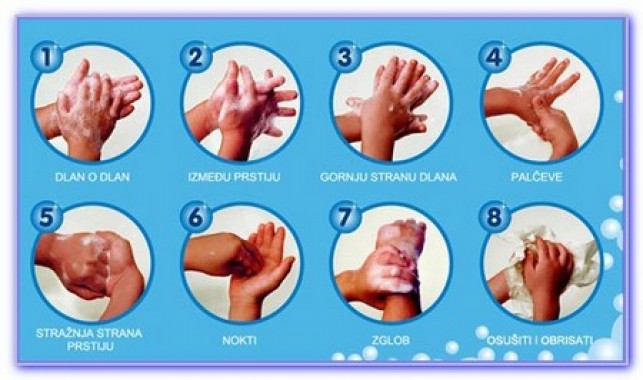 Mere prevencije usled pandemije COVID 19